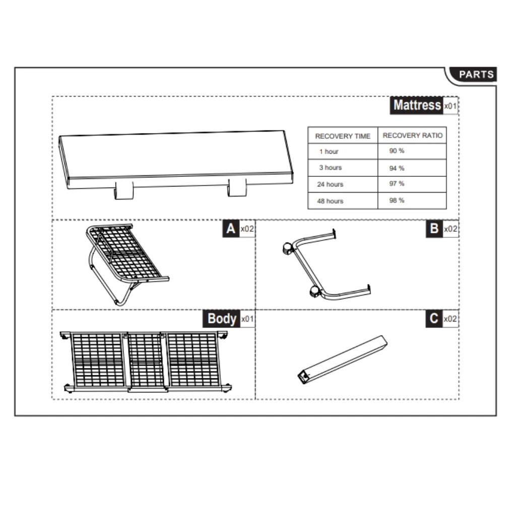 mattress, metal mesh frames, leg frames, and support bars displayed with recovery chart.
