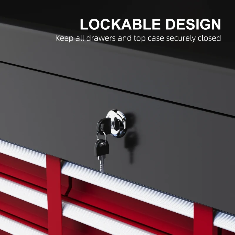 Tool Inventory Control Lockable How to Choose a Tool Chest for Workspace Needs and Tools - Aosom